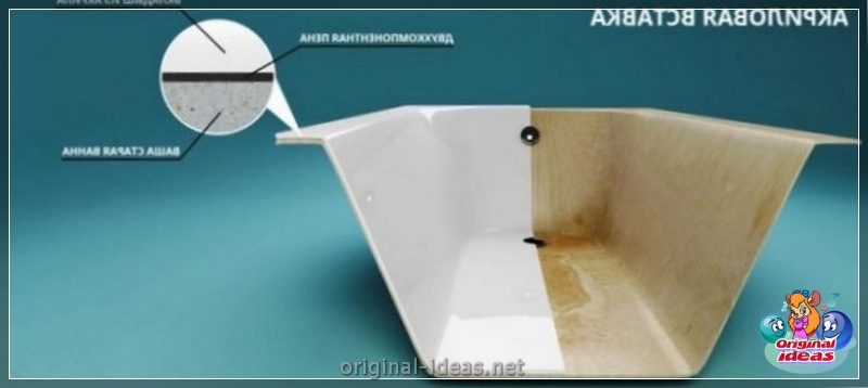 Restoration of the bathroom: examples of the restoration of the bathroom and options for its decoration (125 photos) (restoration) Restoration of the bathroom: examples of the restoration of the bathroom and options for its decoration (125 photos)