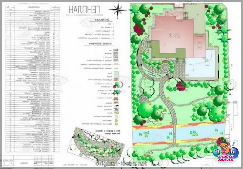 Do -it -it -Yourself Landscape Design: 115 фотаздымкаў і відэа самых стыльных рашэнняў і камбінацый 2021 года