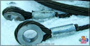 COES для кабеляў: функцыі і тыпы