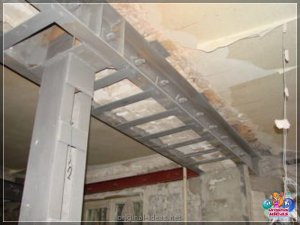 Спецыяльнасць умацавання бэлькі